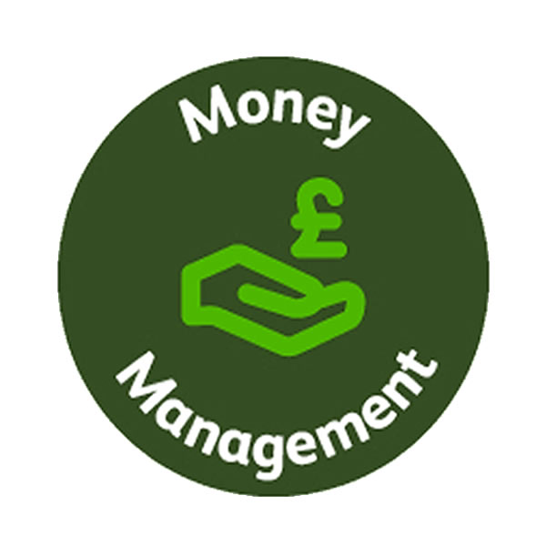 Money Management by Sutton Way TBBT